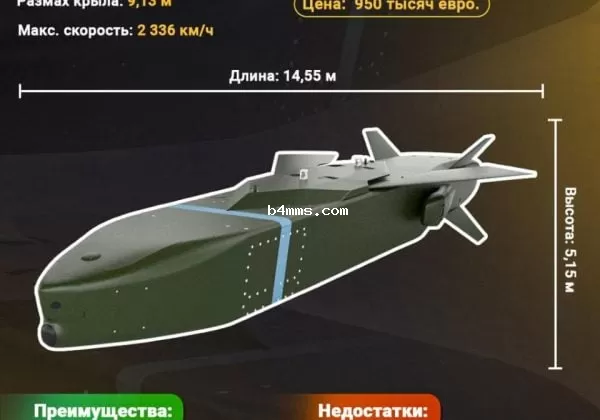 Ракета Taurus