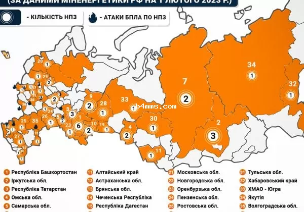 инфографика, НПЗ в России (страна-террорист), НПЗ