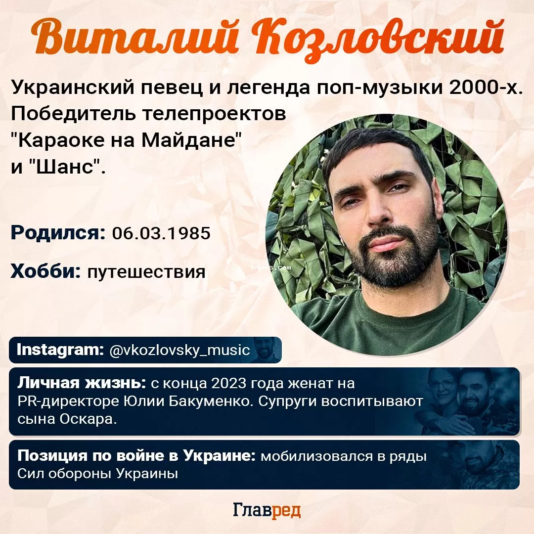 Инфографика, Козловский