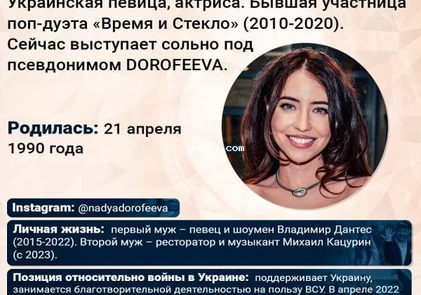 инфографика Надя Дорофеева инфографика Надя Дорофеева