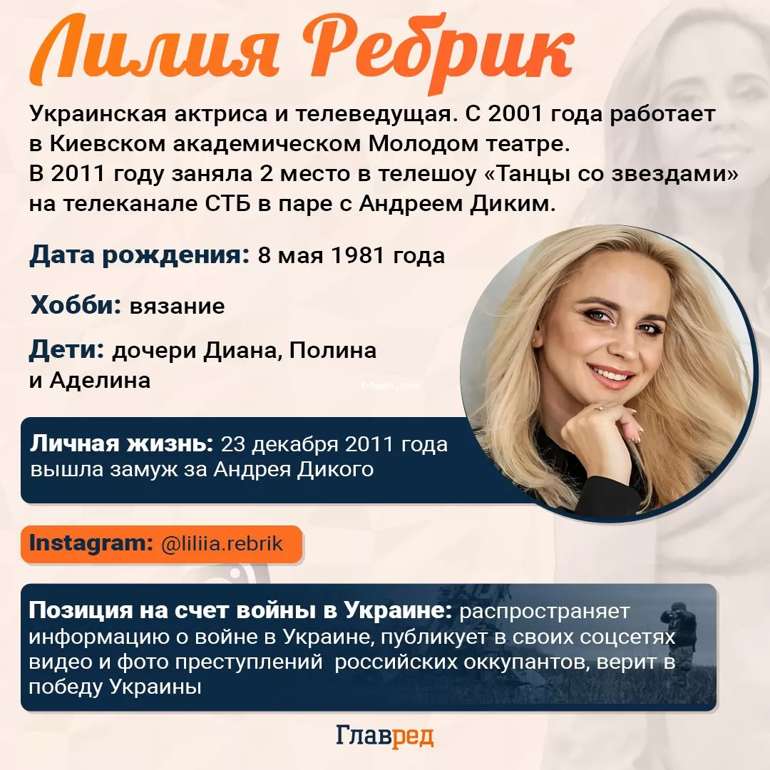 Лилия Ребрик