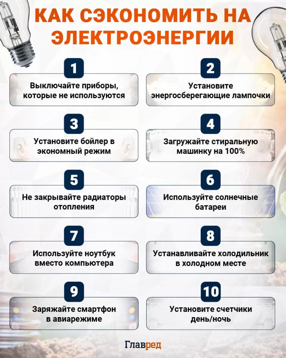 экономия на электроэнергии, тарифы, инфографика biennial 4 memes