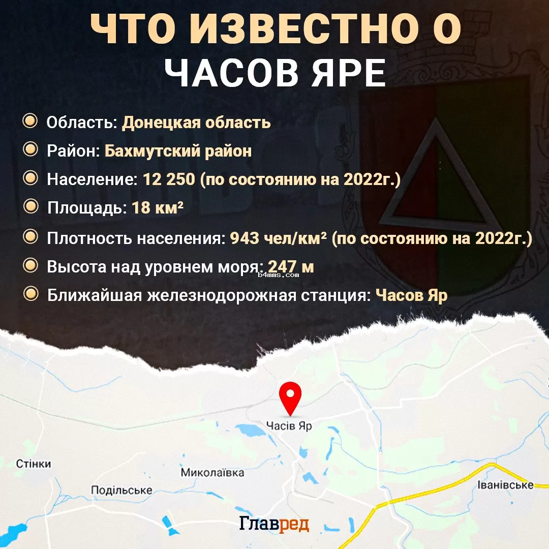 Часов Яр Инфографика