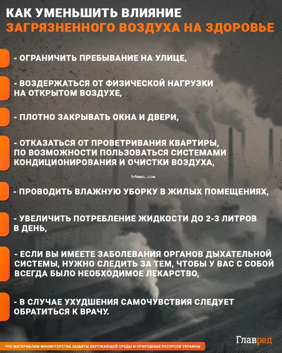 Как уменьшить влияние загрязненного воздуха на здоровье инфографика