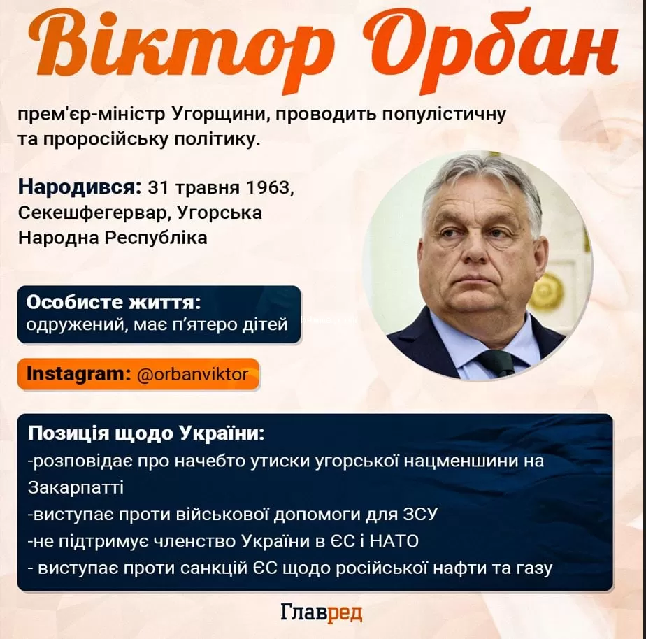 Орбан - инфографика