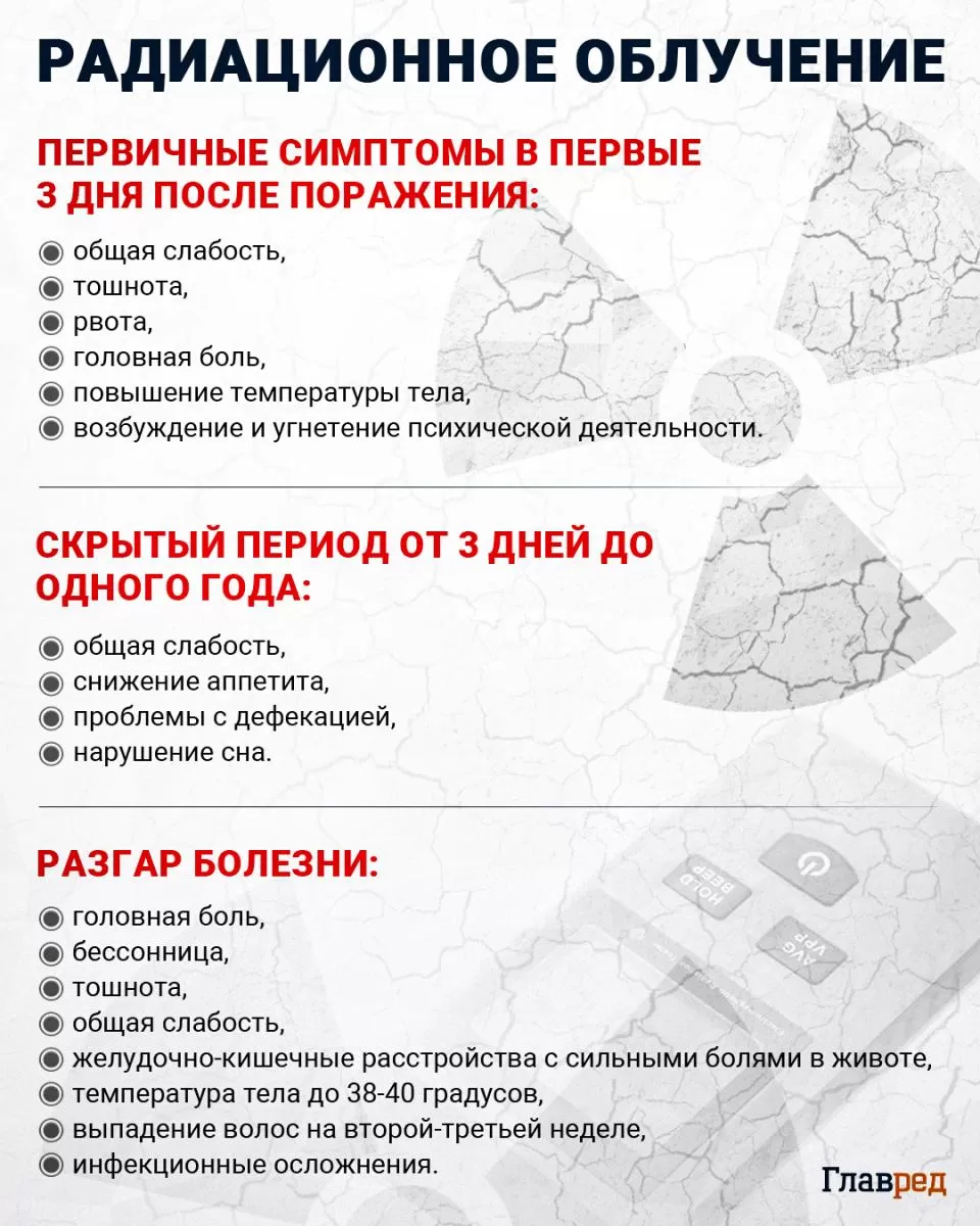 ядерный взрыв, радиационное облучение ядерный взрыв, радиационное облучение