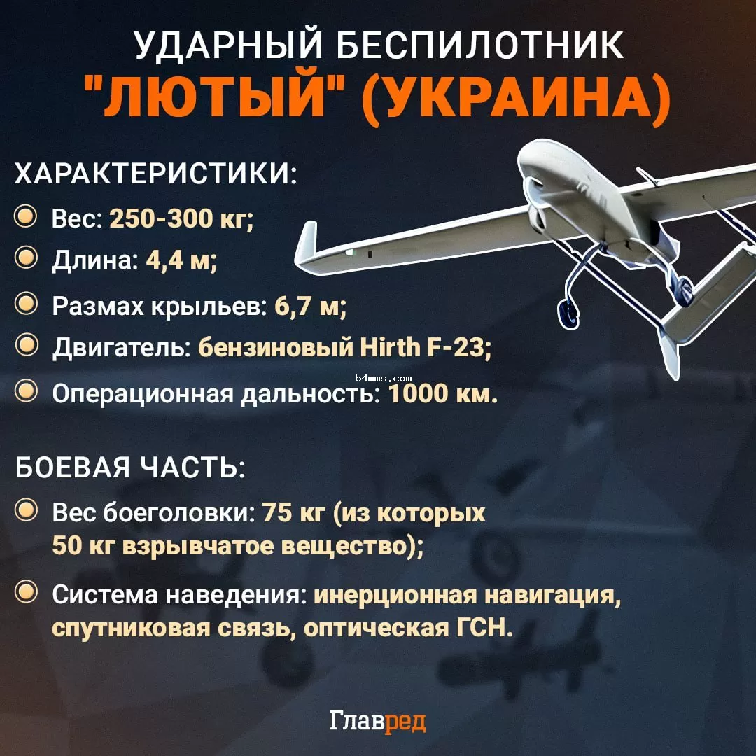 Дрон "Лютый" - основные характеристики