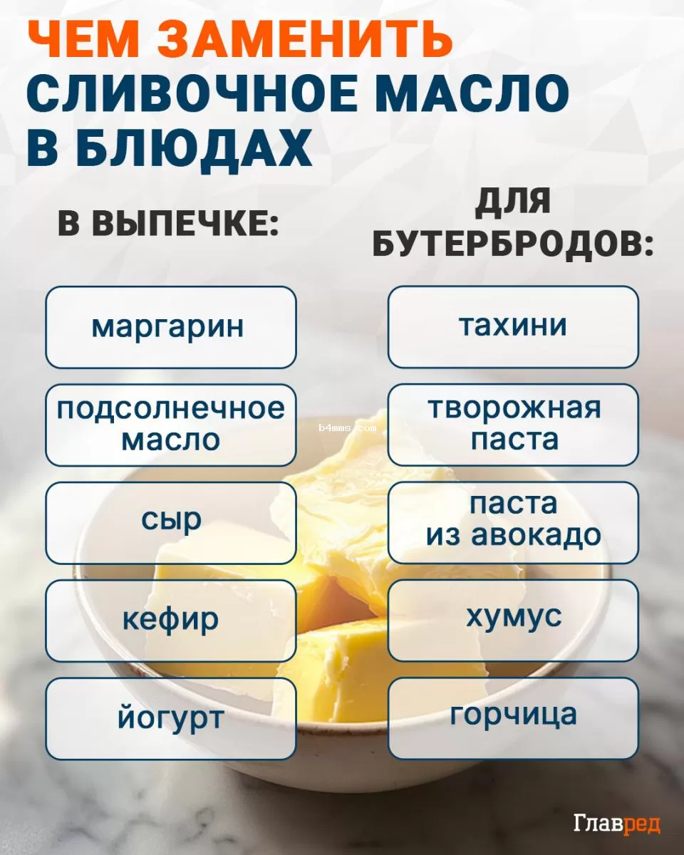 Чем заменить сливочное масло в блюдах инфографика Чем заменить сливочное масло в блюдах инфографика