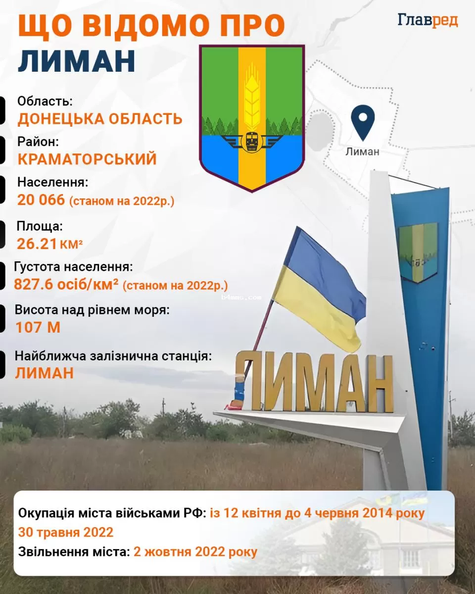 Лайман инфографика biennial 4 memes