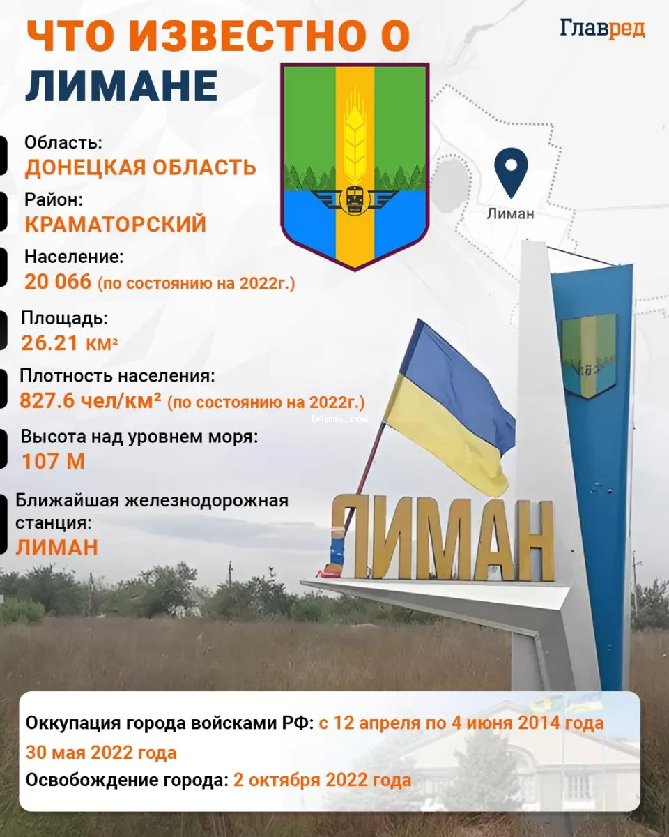Лиман инфографика biennial 4 memes