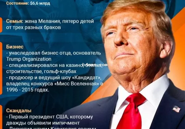 старая Трамп инфографика старая Трамп инфографика