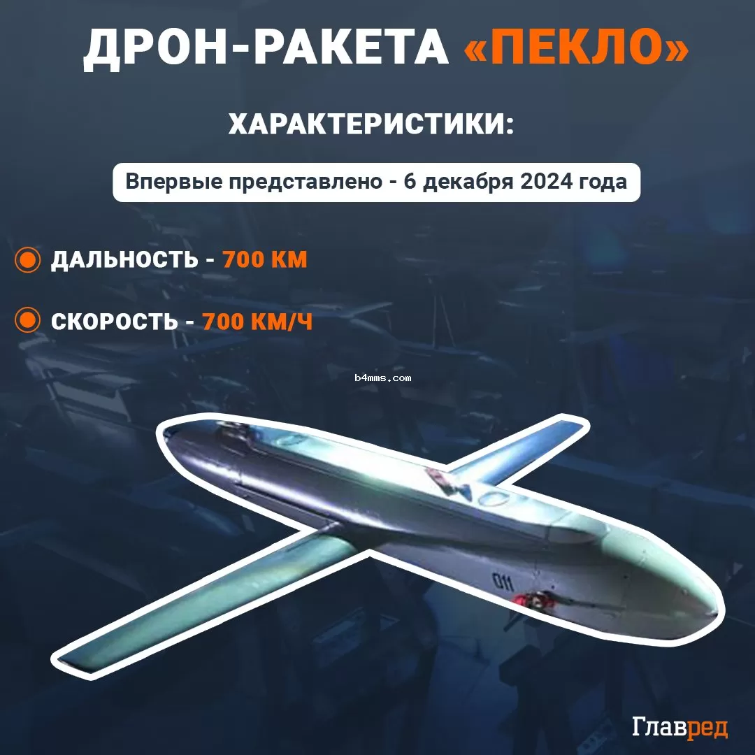 Дрон-ракета "Пекло" инфографика Дрон-ракета "Пекло" инфографика
