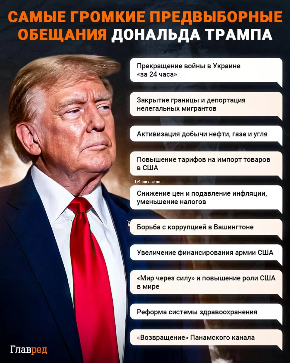 Обещания Трампа, Трамп инфографика Обещания Трампа, Трамп инфографика