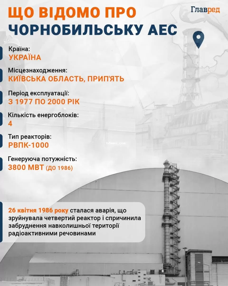 Что известно о Чернобыльской АЭС 