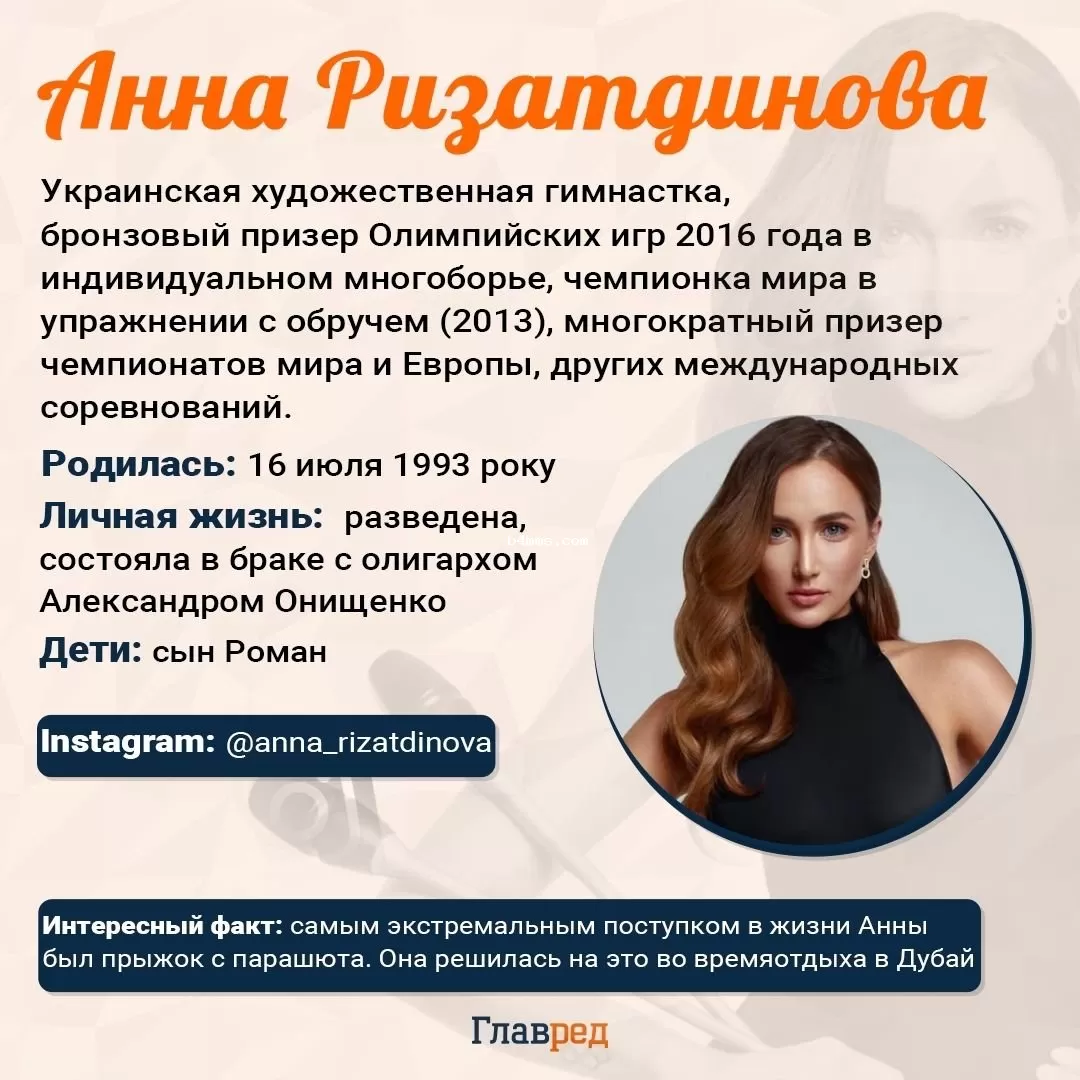 Анна Ризатдинова Анна Ризатдинова