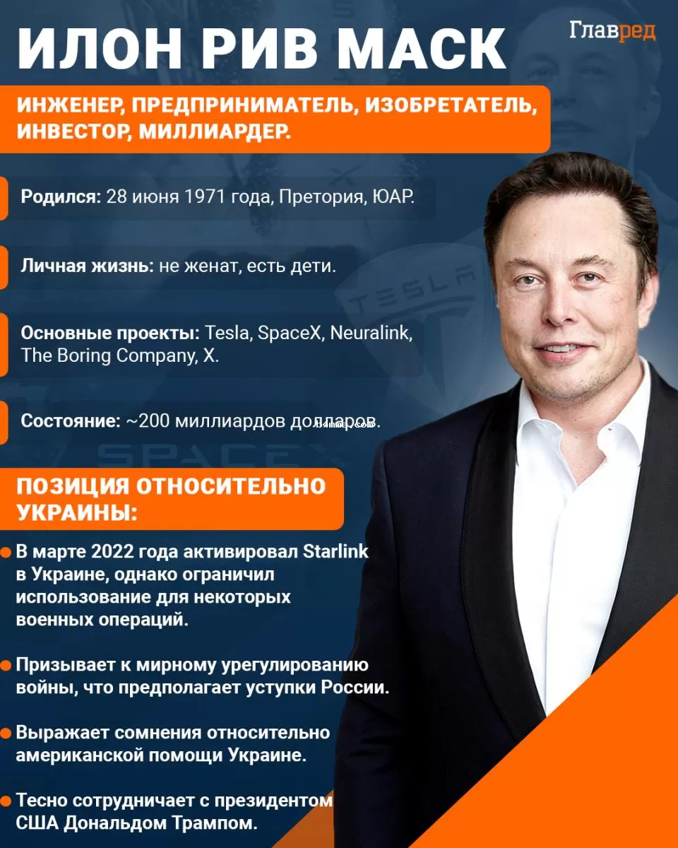 Илон Маск Илон Маск