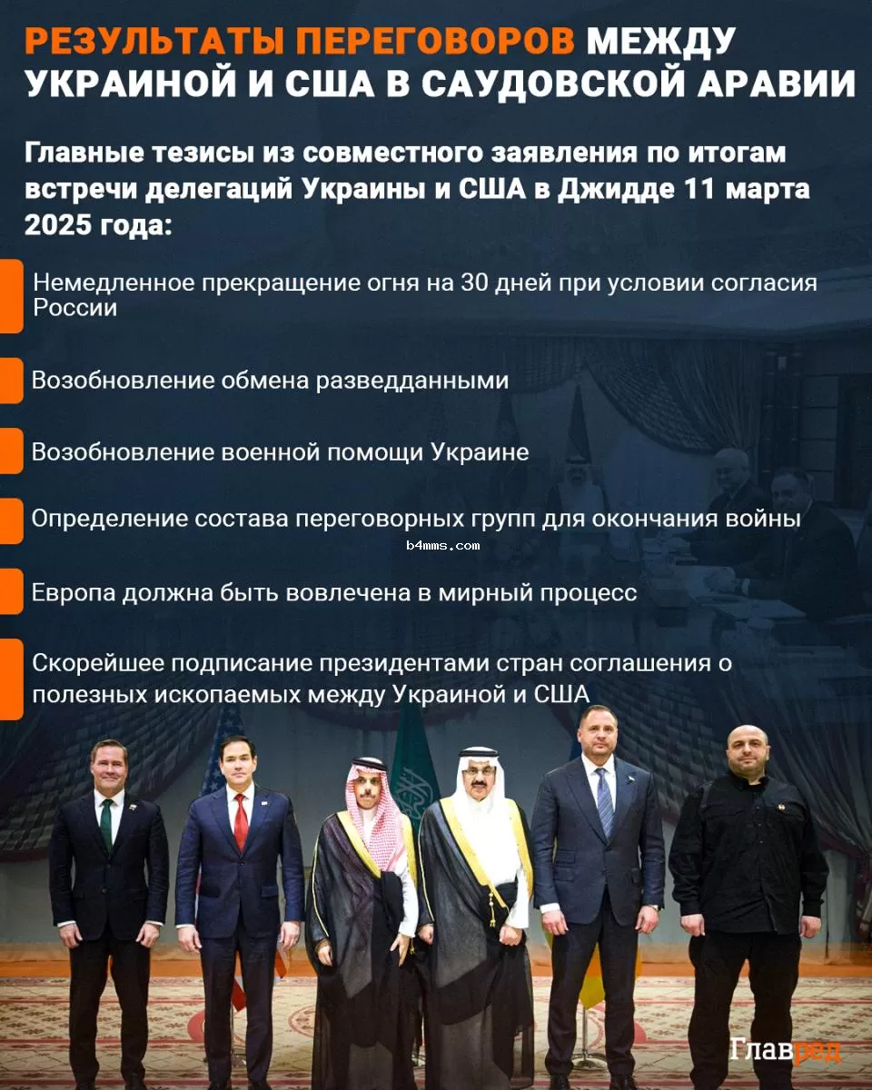 Переговоры в Саудовской Аравии, Саудовская Аравия, перемирие, прекращение огня, Инфографика biennial 4 memes