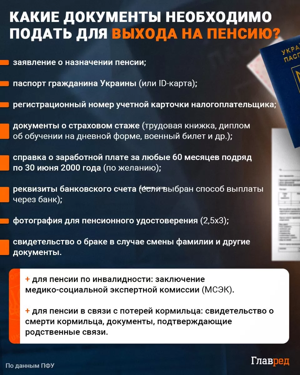 Какие документы необходимо подать для выхода на пенсию Какие документы необходимо подать для выхода на пенсию
