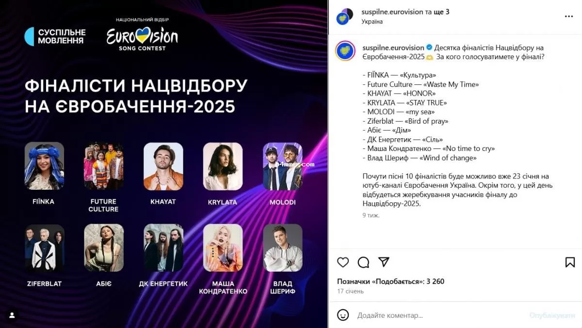 Финалисты Нацотбора-2025 Финалисты Нацотбора-2025