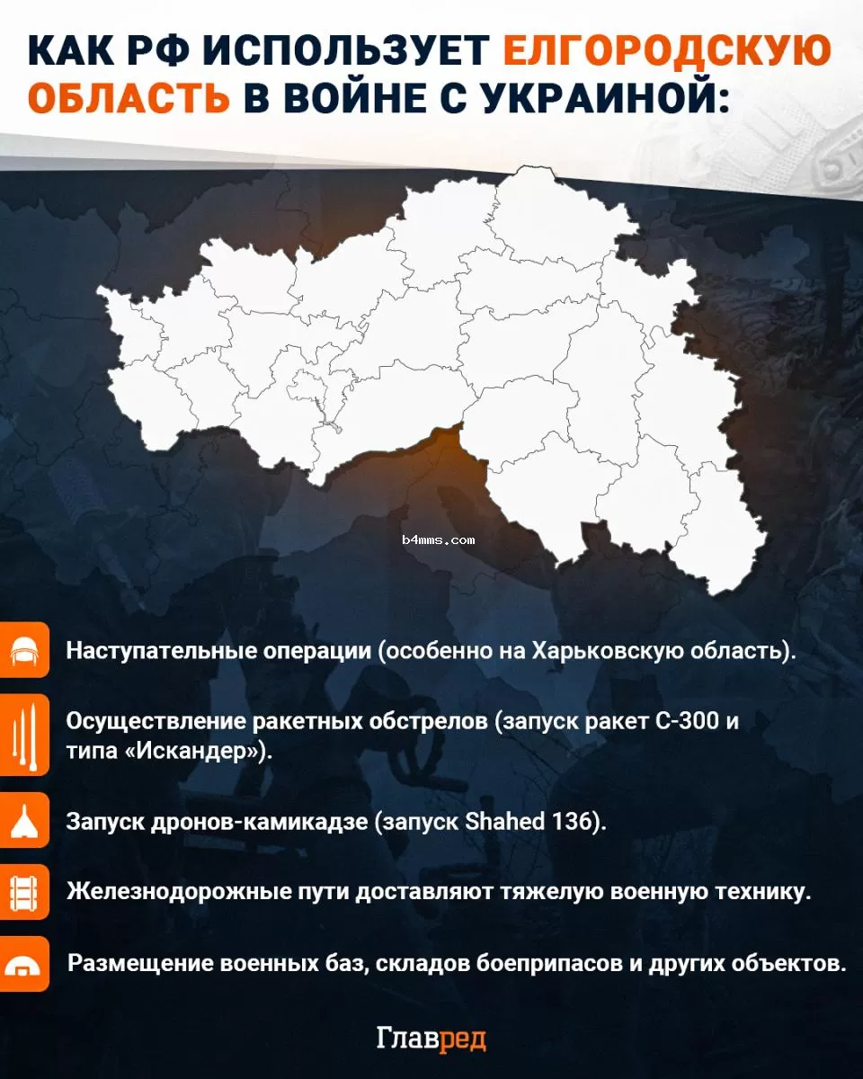 Как РФ использует Белгородскую область в войне с Украиной
