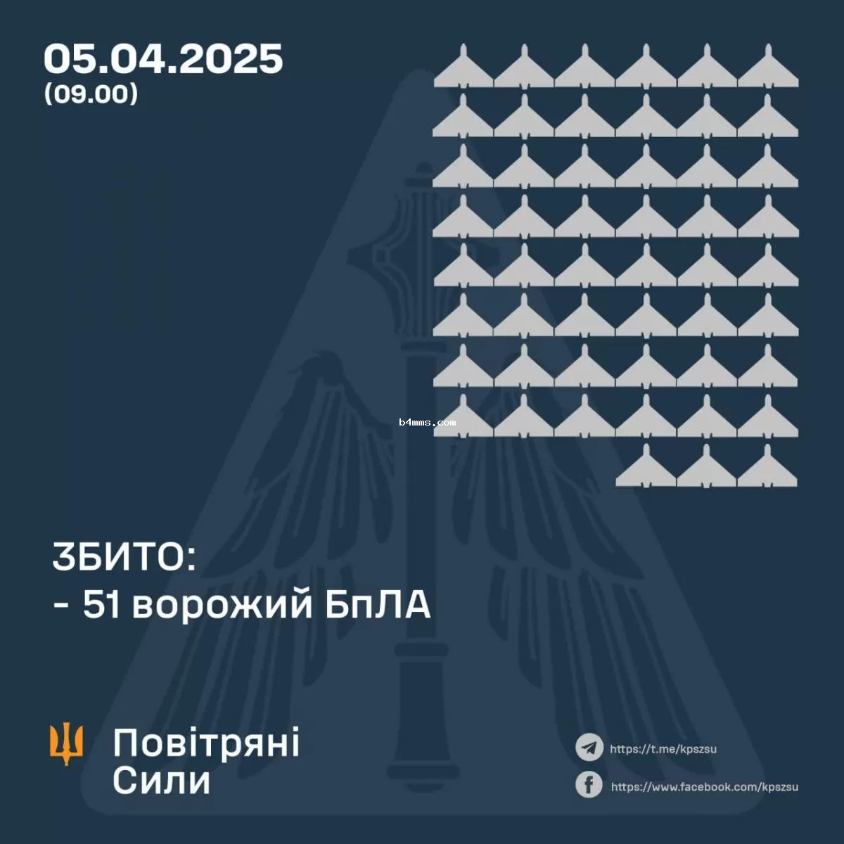 Удар РФ по Украине в ночь на 5 апреля 2025 Удар РФ по Украине в ночь на 5 апреля 2025