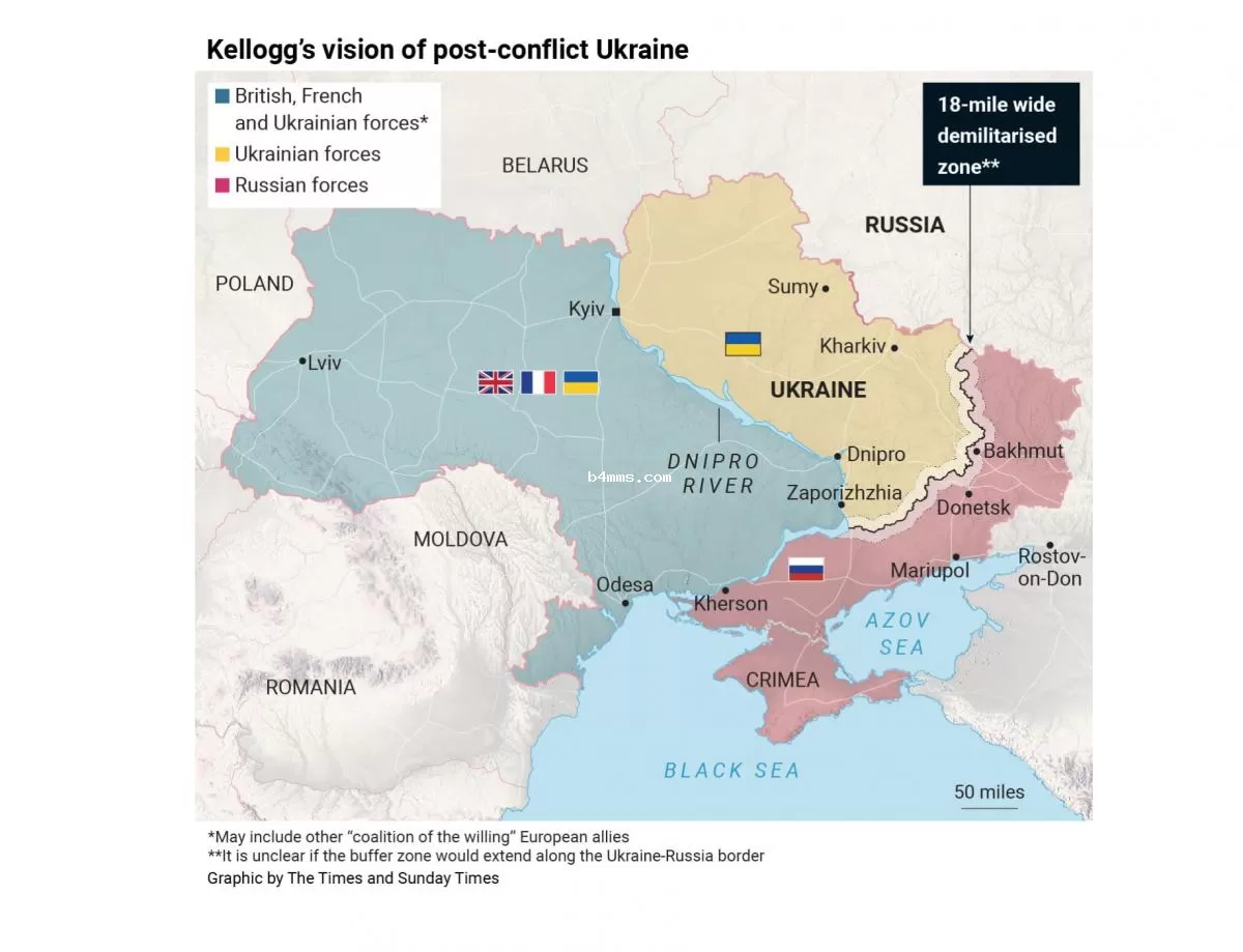 Келлог: Украина может быть разделена как послевоенный Берлин