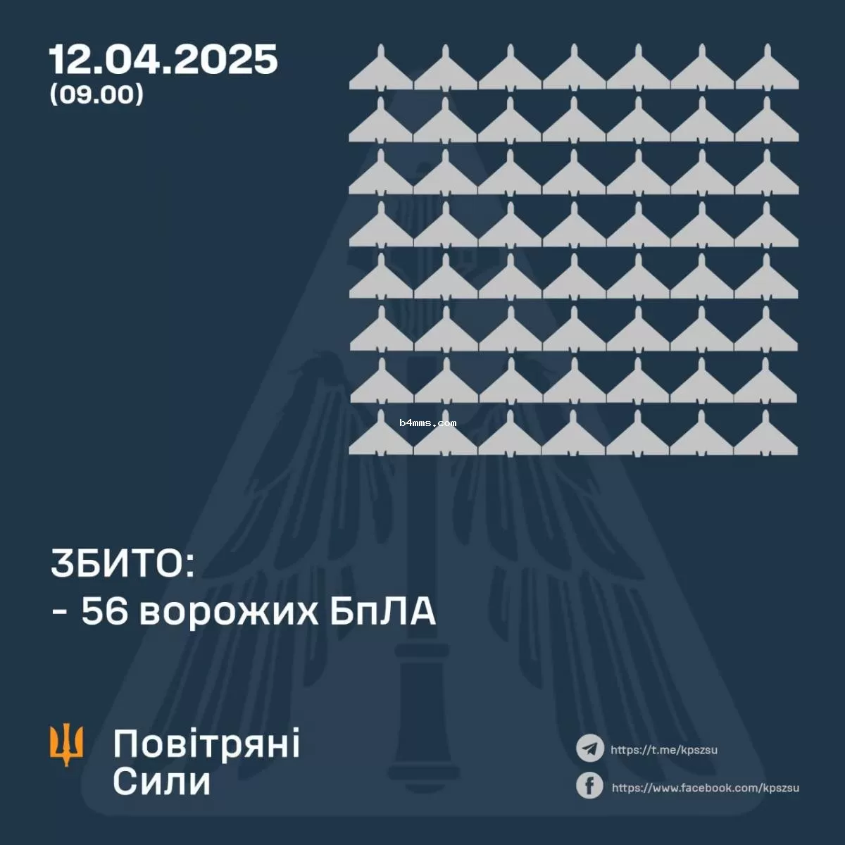 Удар РФ по Украине 12 апреля Удар РФ по Украине 12 апреля