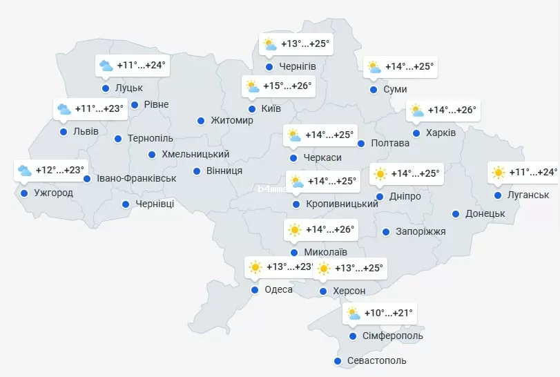 погода 