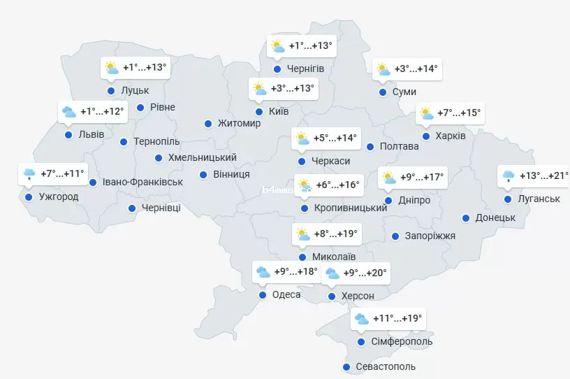 погода 8 мая погода 8 мая
