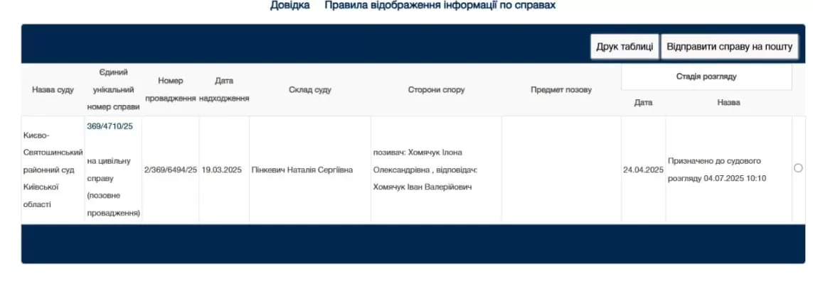 Илона Гвоздева подала заявление в суд