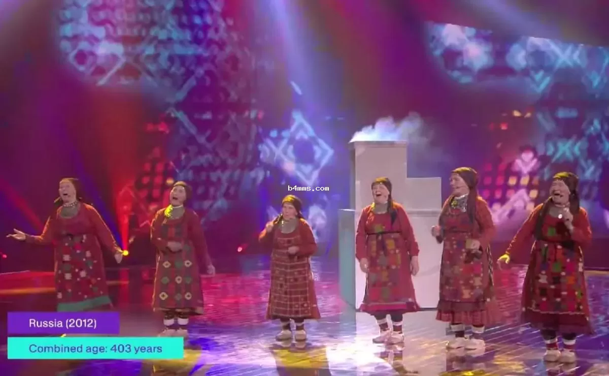 Бурановские бабушки