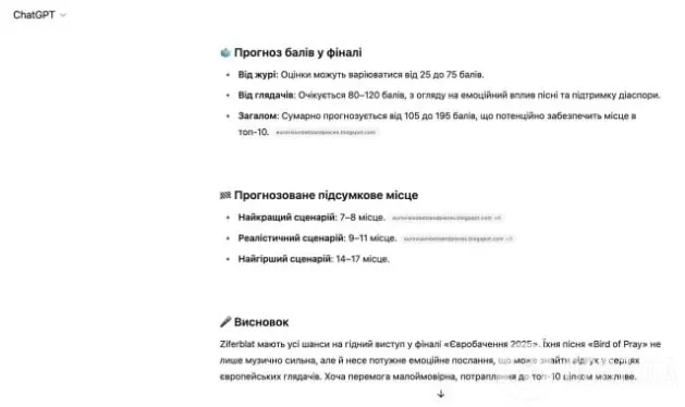 Прогноз на победителя Евровидения 2025