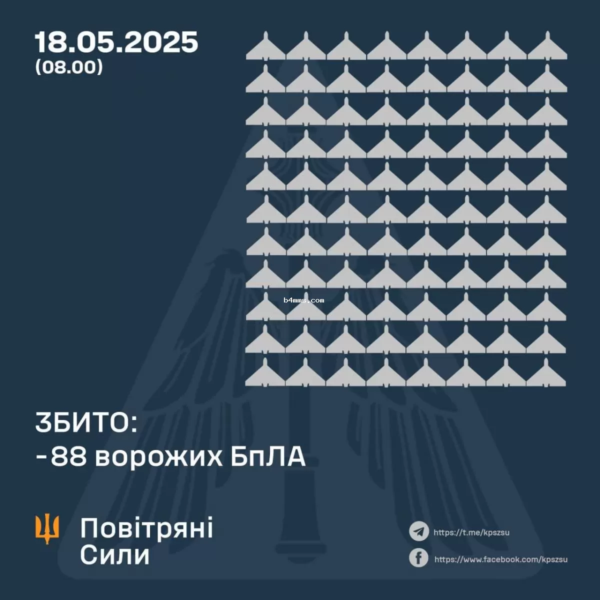 атака дронов