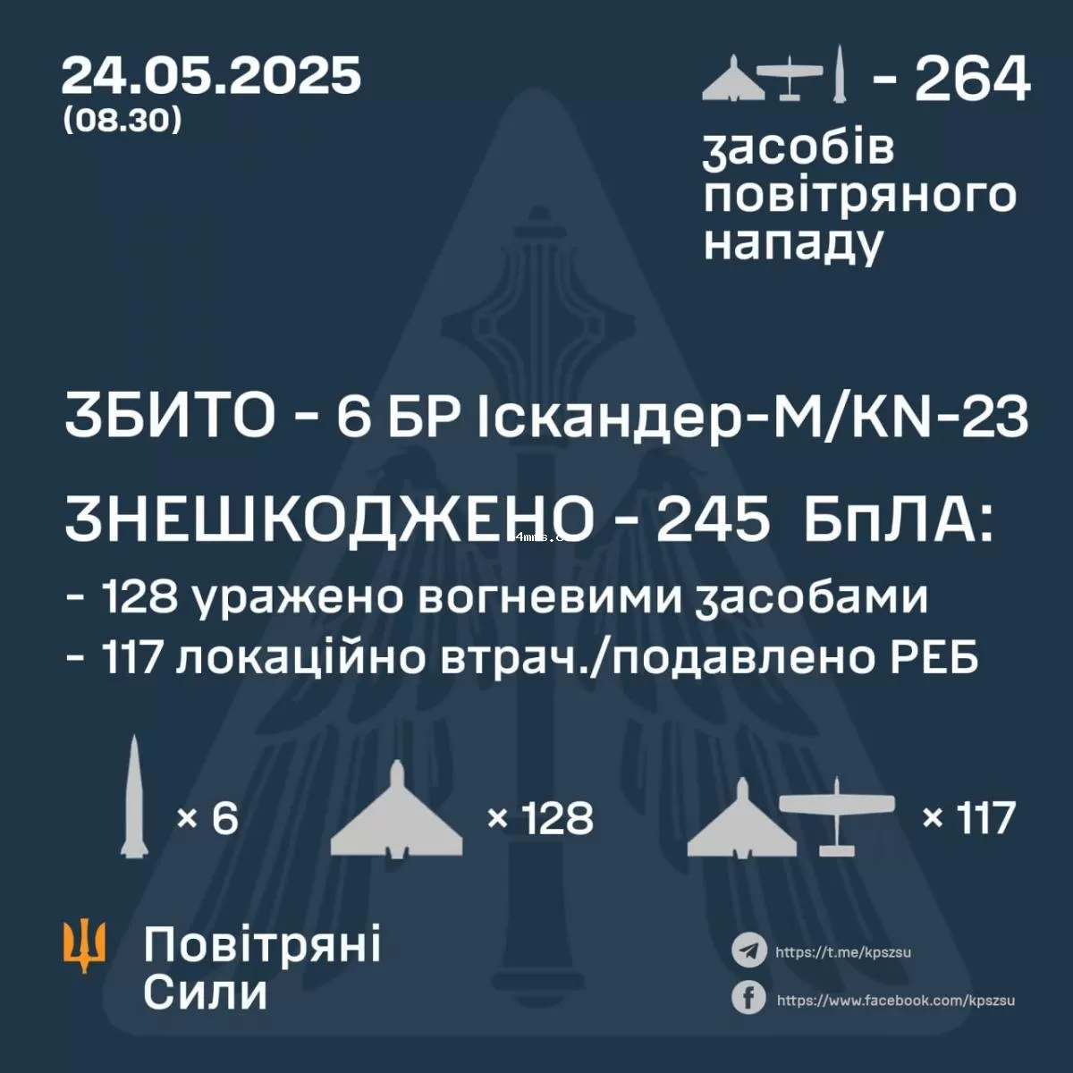 Удар рф по Украине 24 мая Удар рф по Украине 24 мая
