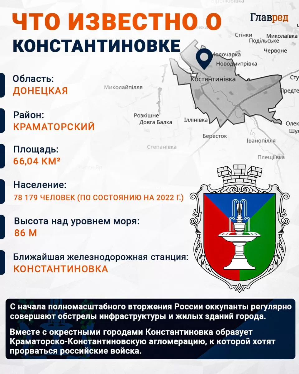 Константиновка Инфографика