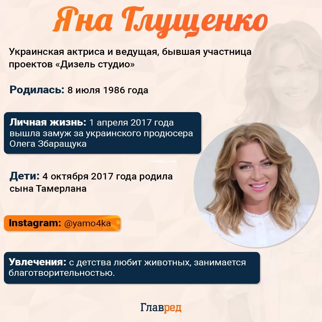 Яна Глущенко