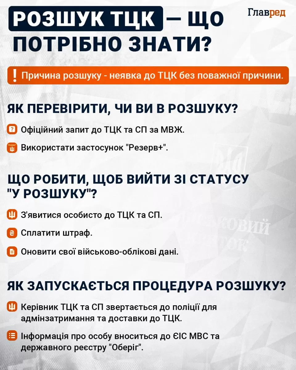 Розыск ТЦК - что нужно знать