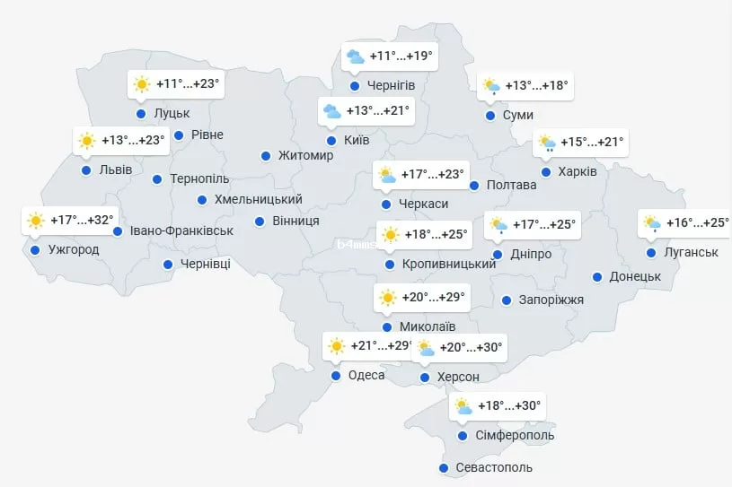 погода 26 июня 