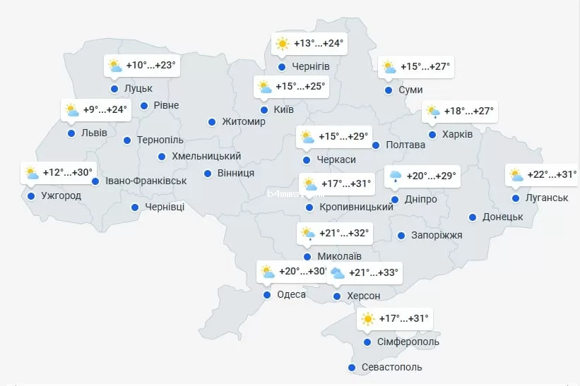 погода 5 июля 