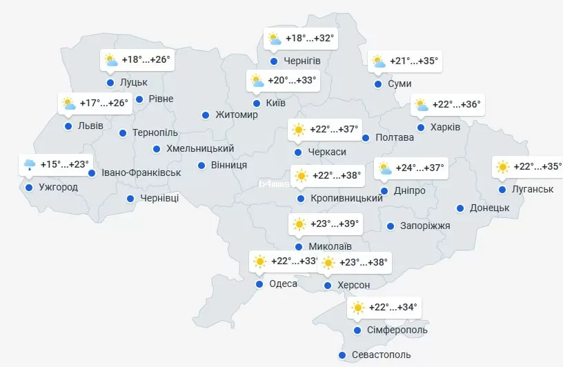 погода 9 июля