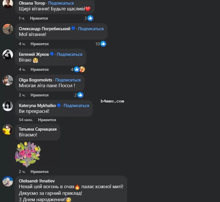 Поздравления для Елены Залужной