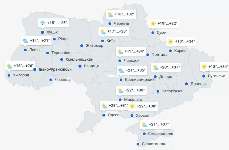 погода 29 июля 