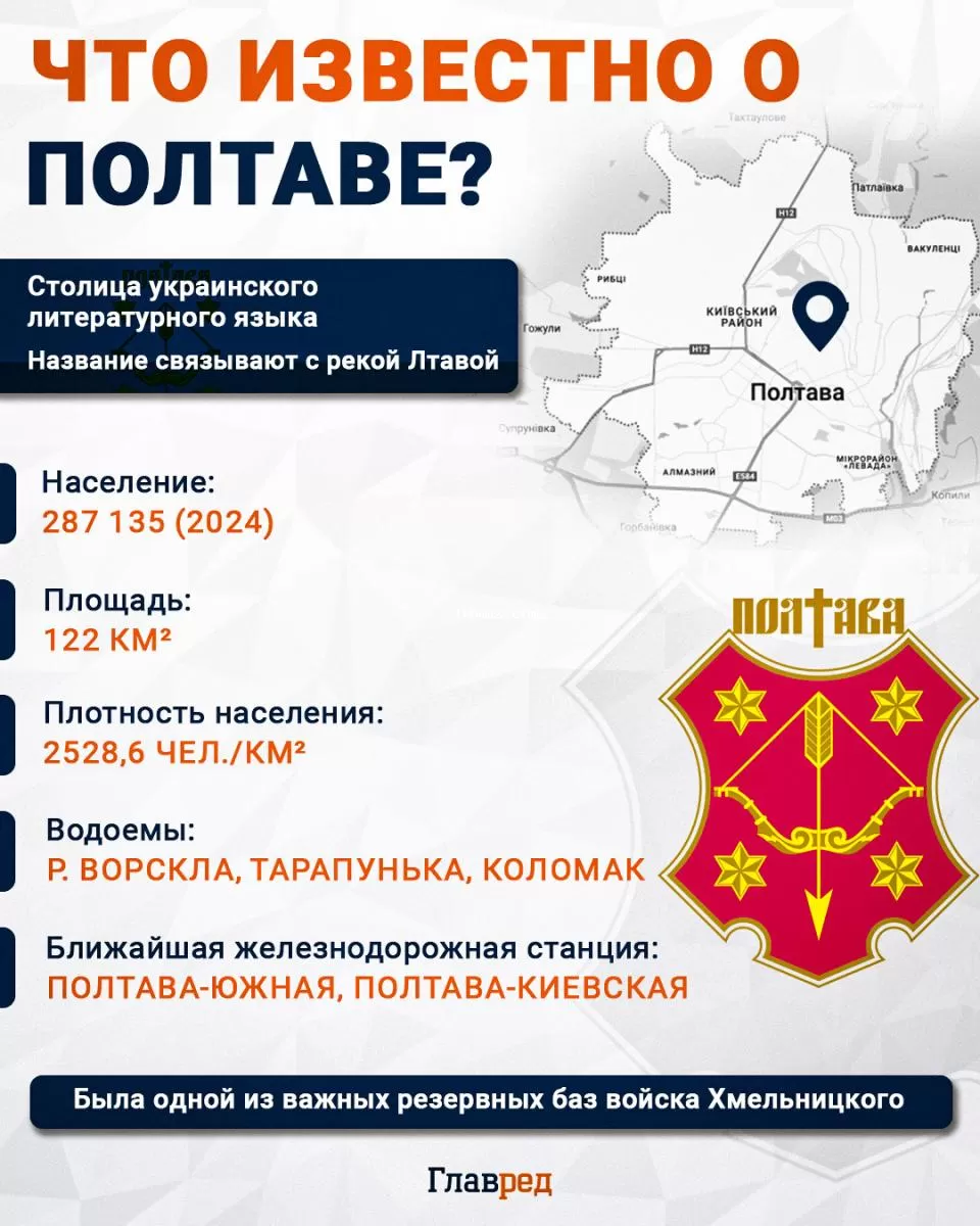 Что известно о Полтаве