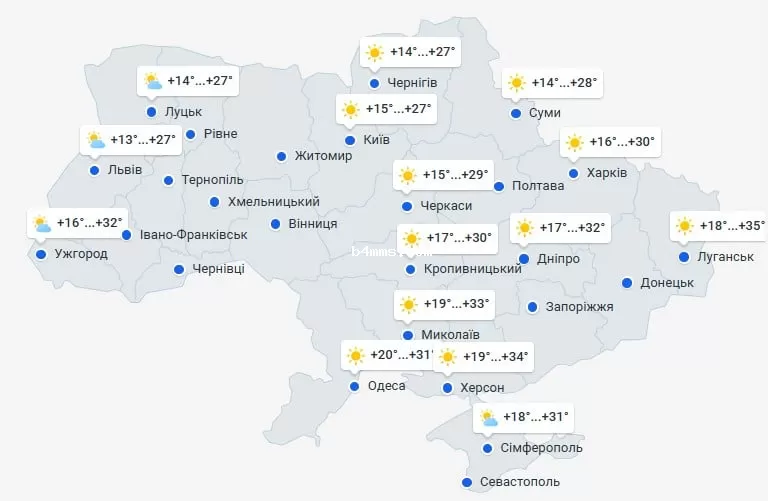 погода 2 августа 