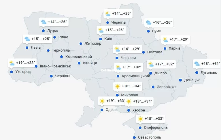 погода 9 августа 