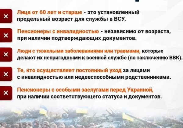 Какие пенсионеры Украины не подлежат мобилизации Какие пенсионеры Украины не подлежат мобилизации