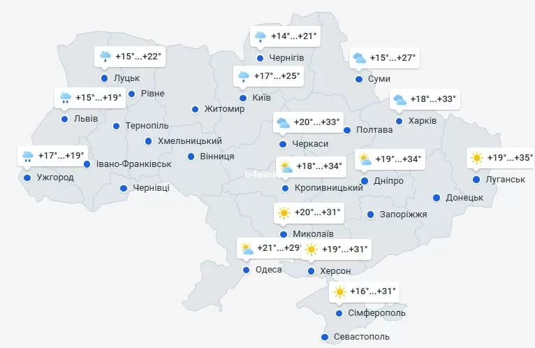 погода 22 августа 