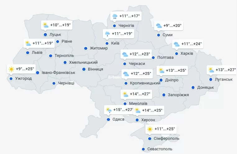 погода 26 августа 