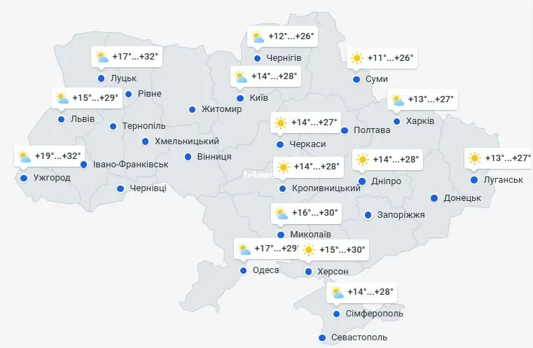 погода 6 сентября 