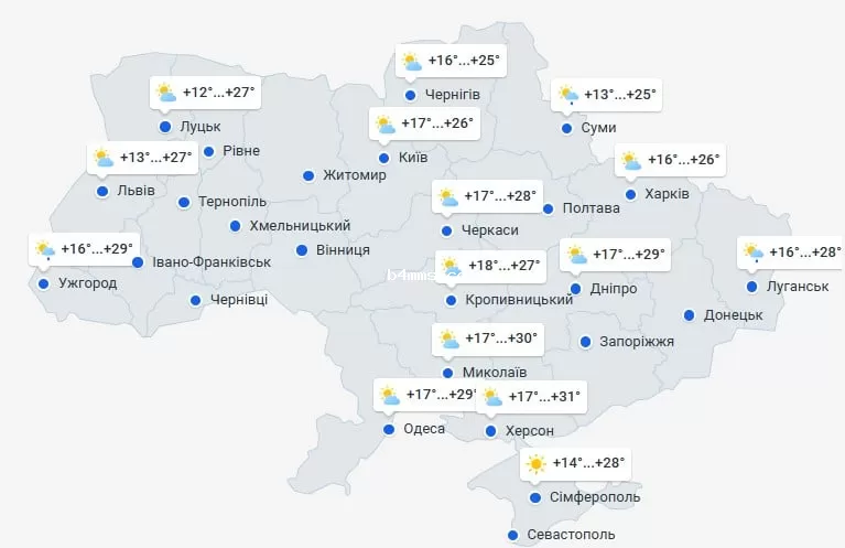 погода 8 сентября 